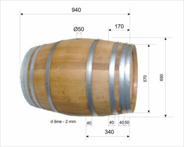 dimenzije barik bureta