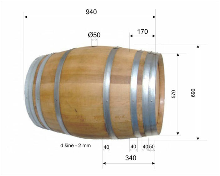 dimenzije barik bureta